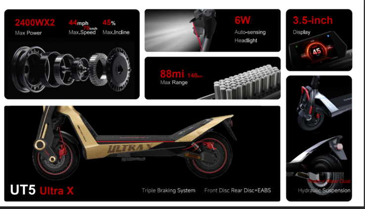 Viktiga egenskaper hos Navee UT5 Ultra X (Bildkälla: Navee)