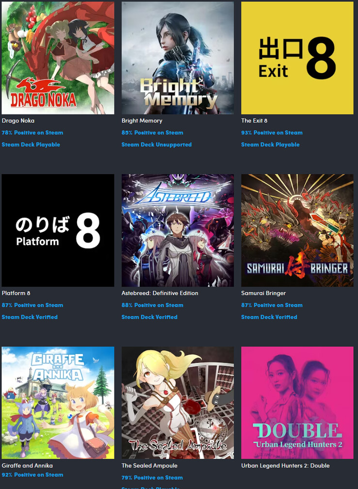 Ytterligare spel på $9-nivån