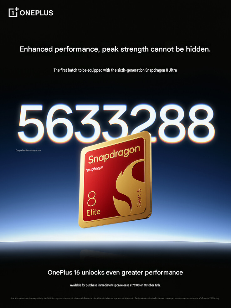 Teasern om benchmarkresultatet (maskinöversatt)