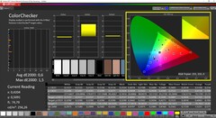 CalMAN: ColorChecker (kalibrerad)