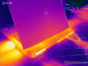 Avgaserna är starkare längs systemets högra än vänstra kant