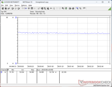 Cyberpunk 2077 1080p Ultrakonsumtion