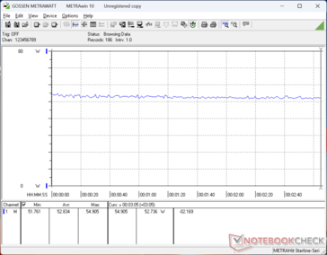 Cyberpunk 2077 1080p Ultrakonsumtion