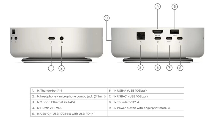 Mini-PC:n innehåller en hel del portar trots måtten 282 x 202 x 123 mm