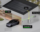 Tesla sammankopplad med hemmet