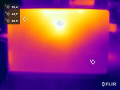 Stresstest av yttemperaturer (framsida)