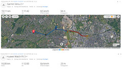 GNSS-test: Sammanfattning