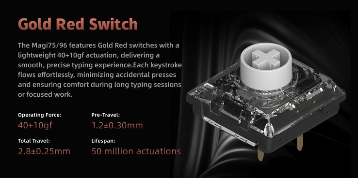 Specifikationer för Iqunix Gold Red switch. (Bildkälla: Iqunix)
