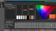 ColorChecker efter kalibrering