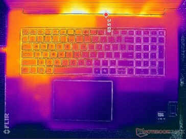 Stress (C-omfattning)