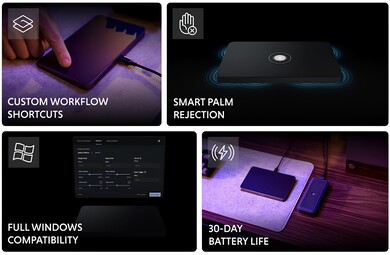 Användare kan lägga till sina egna genvägar.