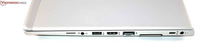 Höger: SIM-kortsplats, kombinerad ljudanslutning, USB 3.0 Typ A, HDMI, Gigabit LAN, dockningsport, USB Typ C, ström