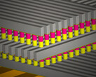 Schematisk framställning av SanDisks 3D Matrix Memory.
