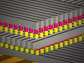 Schematisk framställning av SanDisks 3D Matrix Memory.