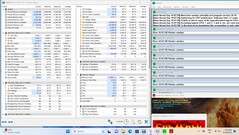 Stresstest med Prime95 + FurMark