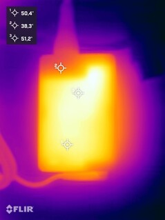 Strömförsörjningsenhet under stresstest