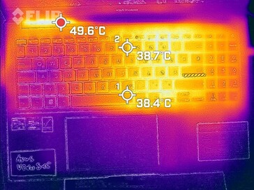 Temperaturer på tangentbordsdäcket (Witcher 3)