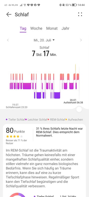 Huawei-appen ger data om de enskilda sömnfaserna