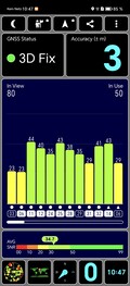 GPS-test: utomhus