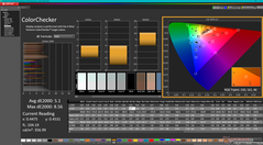 ColorChecker efter kalibrering