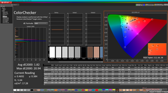 ColorChecker efter kalibrering