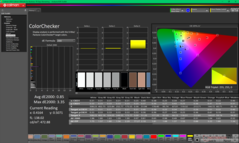 ColorChecker efter kalibrering