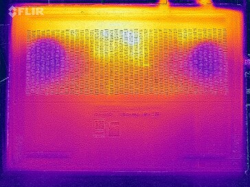 Stresstest med värmekarta (nederst)