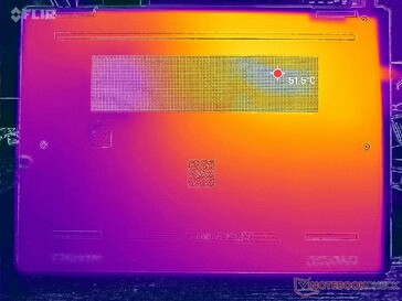 Prime95+FurMark stress (D-omslag)