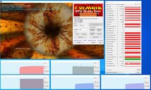 Stress-test FurMark (PT 100%)