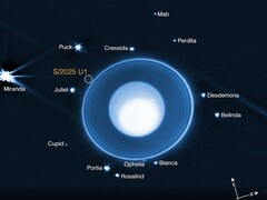 En bild som visar positionen för nymånen och andra månar som kretsar kring Uranus (Bildkälla: NASA, ESA, CSA, STScI, SwRI och University of Idaho; beskuren)
