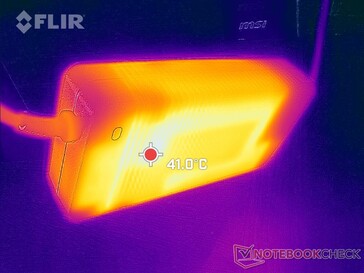 AC-adaptern kan nå över 41 C efter en timmes tung belastning