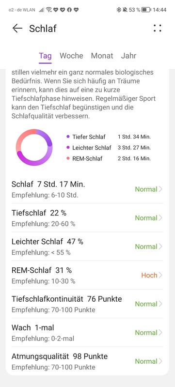 Dessutom utvärderas sömnkvaliteten