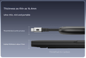 (Bildkälla: Lenovo)