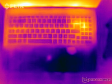 System i viloläge: Topp