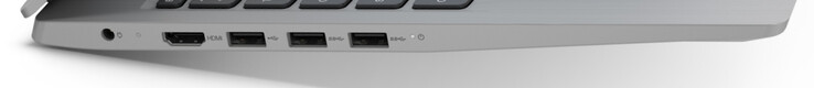 Vänster sida: Strömförsörjning, HDMI, USB 2.0 (typ-A), 2x USB 3.2 Gen 1 (typ-A)