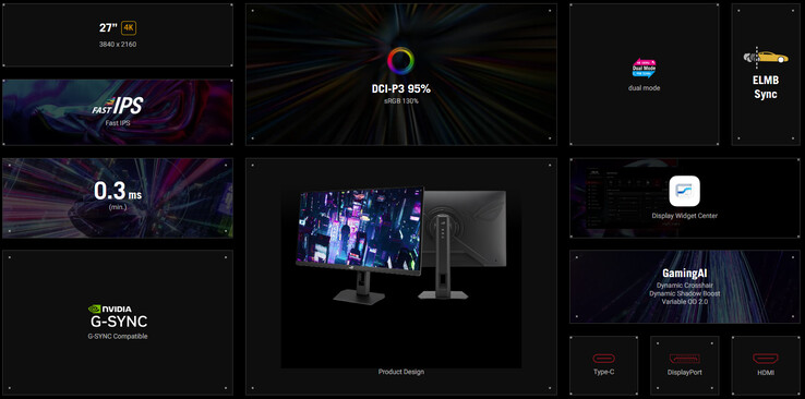 De viktigaste höjdpunkterna i ROG Strix XG27UCSR (Bildkälla: Asus)