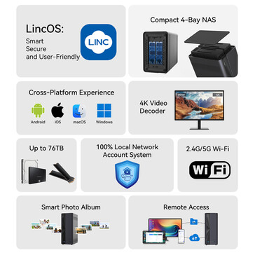 De viktigaste höjdpunkterna hos LincStation E1