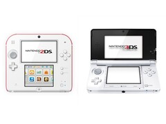 Anbernic kommande handhållna konsoler kan komma att baseras på Nintendo 2DS och Nintendo 3DS.