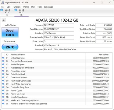 ADATA SE920 stöder PCIe 4.0 x2