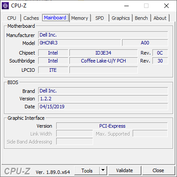 CPU-Z Moderkort