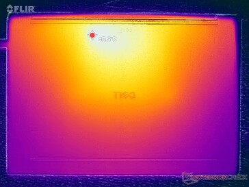 Prime95+FurMark stress (D-omslag)