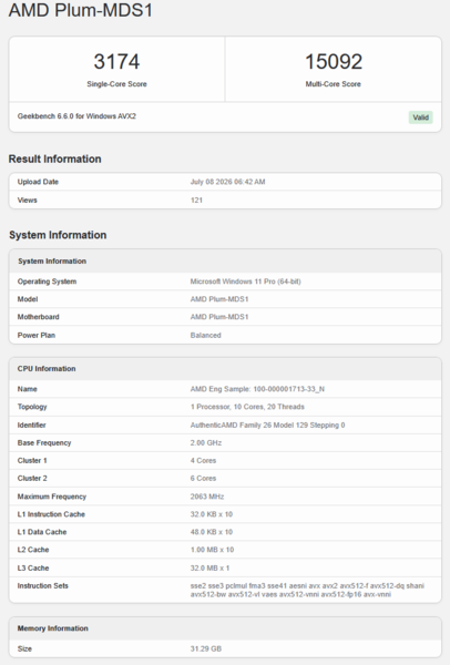 AMD Medusa Point i Geekbench-registret