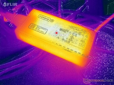 AC-adaptern kan nå över 47 C när du spelar i över en timme