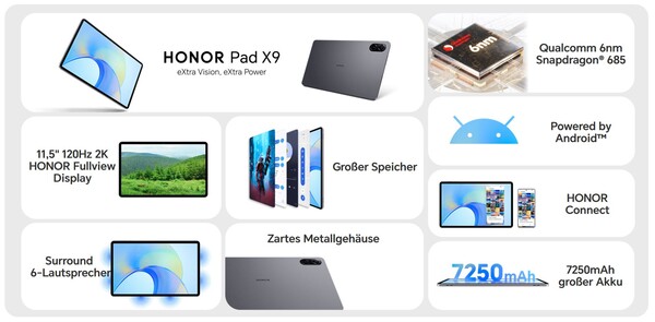 Honor Pad X9 som säljs i Europa är samma surfplatta som Honor X8 Pro som säljs i Kina. (Bildkälla: Honor)