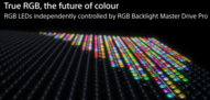 Sony RGB-bakgrundsbelysning Master Drive Pro