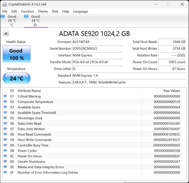 ATA SE920 fungerar med PCIe 4.0 x4