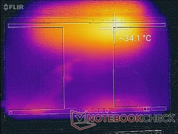 Stresstest av CPU (framsida)