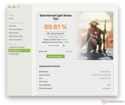 Steel Nomad Lätt stresstest