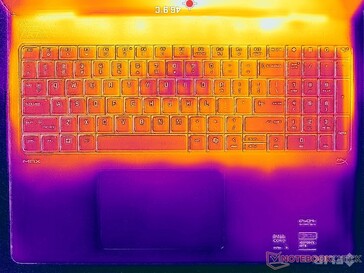 Prime95+FurMark stress (C-omslag)