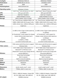 Asus Zenbook S14 UX5406: Amerikanska SKU:er. (Bildkälla: Asus)